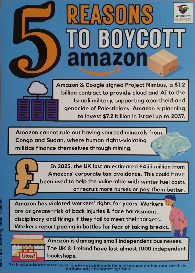 5 Reasons To Boycott